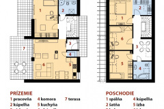 Pôdorys