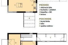 Pôdorys