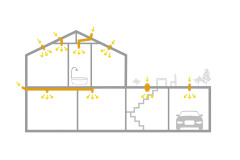 4-Moznosti-umiestnenia-svetlovodov-SUNWAY